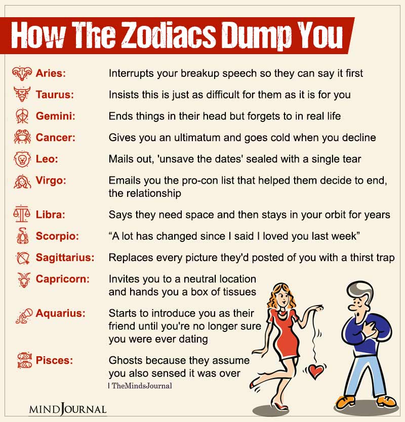 How The Zodiac Signs Dump You