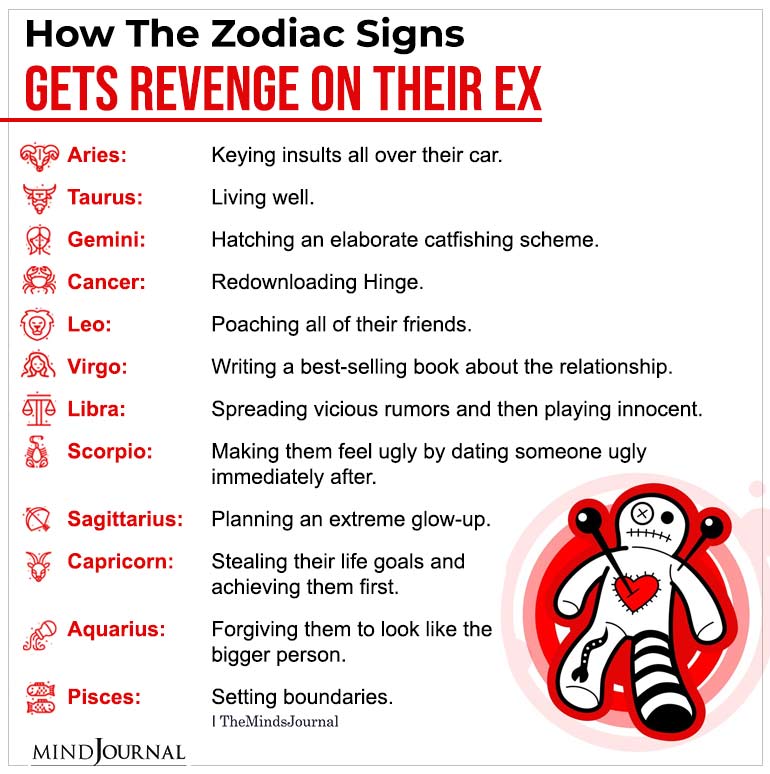 How The Zodiac Signs Gets Revenge On Their Ex