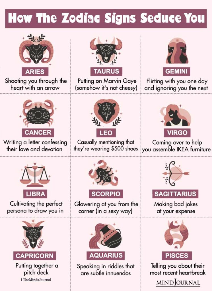 How The Zodiac Signs Seduce You - Zodiac Memes Quotes