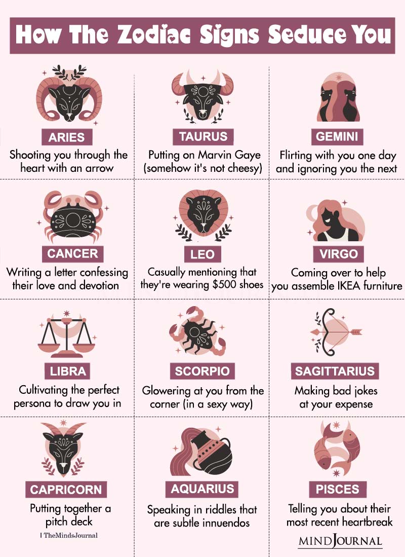 How The Zodiac Signs Seduce You