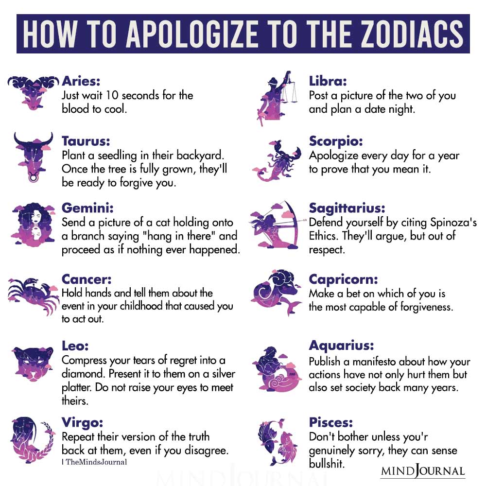 How To Apologize To The Zodiacs