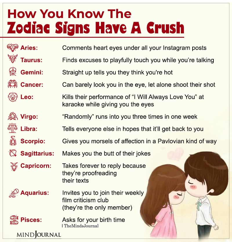 How You Know The Zodiac Signs Have A Crush
