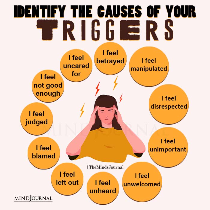 Identify The Causes of Your Triggers