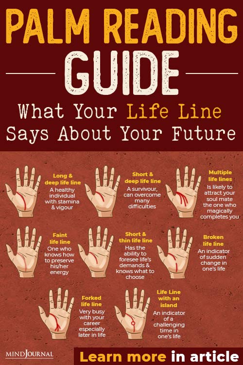 Palm Reading Guide Life Line Says Future