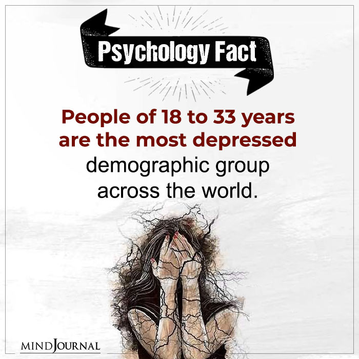 People Of 18 To 33 Years Are The Most Depressed