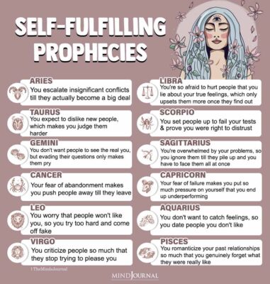 Self-fulfilling Prophecies For The Zodiac - Zodiac Memes