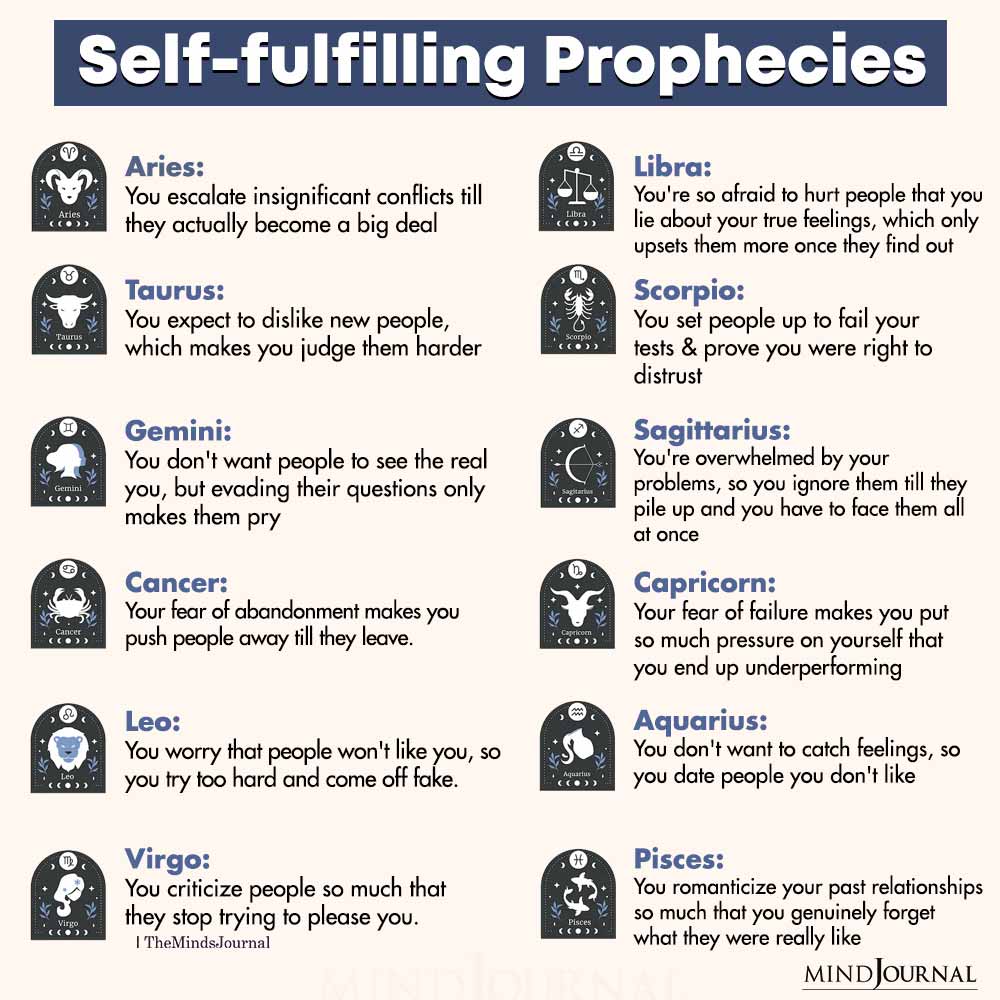 Self-fulfilling Prophecies For The Zodiac Signs