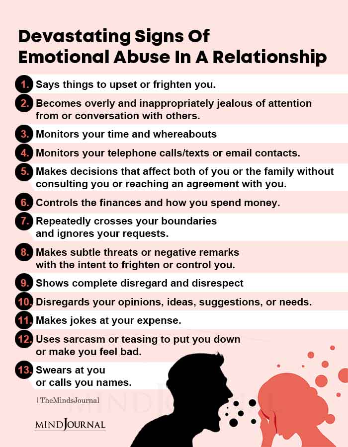 Signs Of Emotional Abuse In Relationship