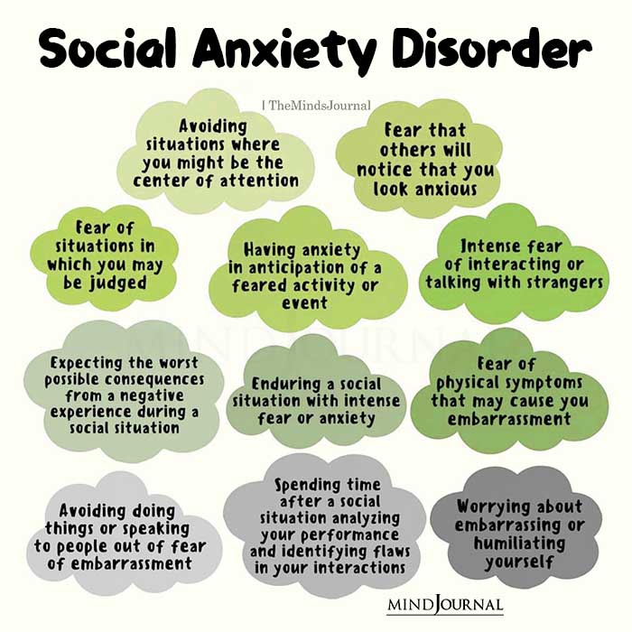 Social Anxiety Disorder Avoiding Situations