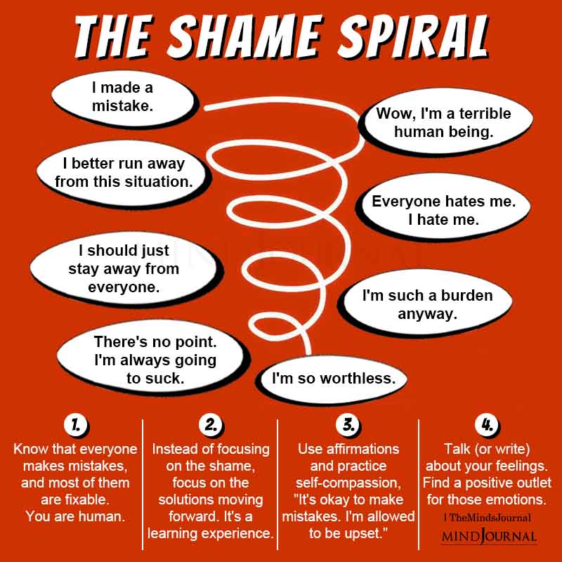 causes of shame