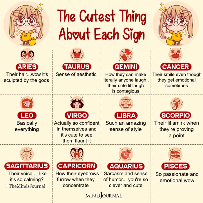 The cutest thing about each sign