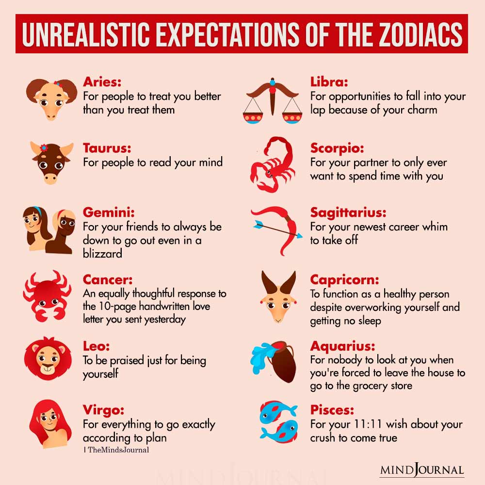 Unrealistic Expectations Of The Zodiac