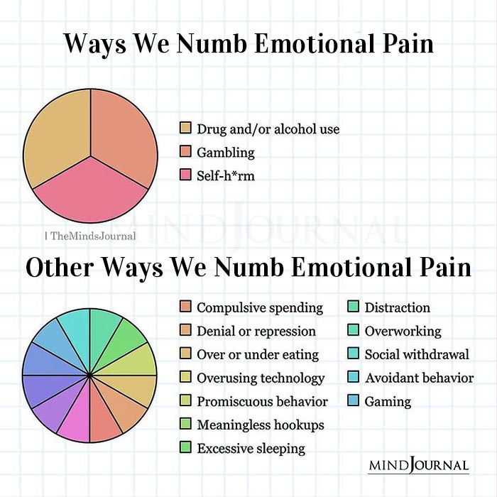 Ways We Numb Emotional Pain