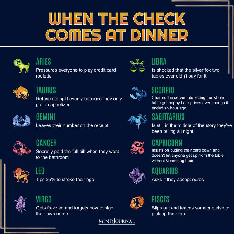 What Does Each Zodiac Sign Do When The Check Comes At Dinner