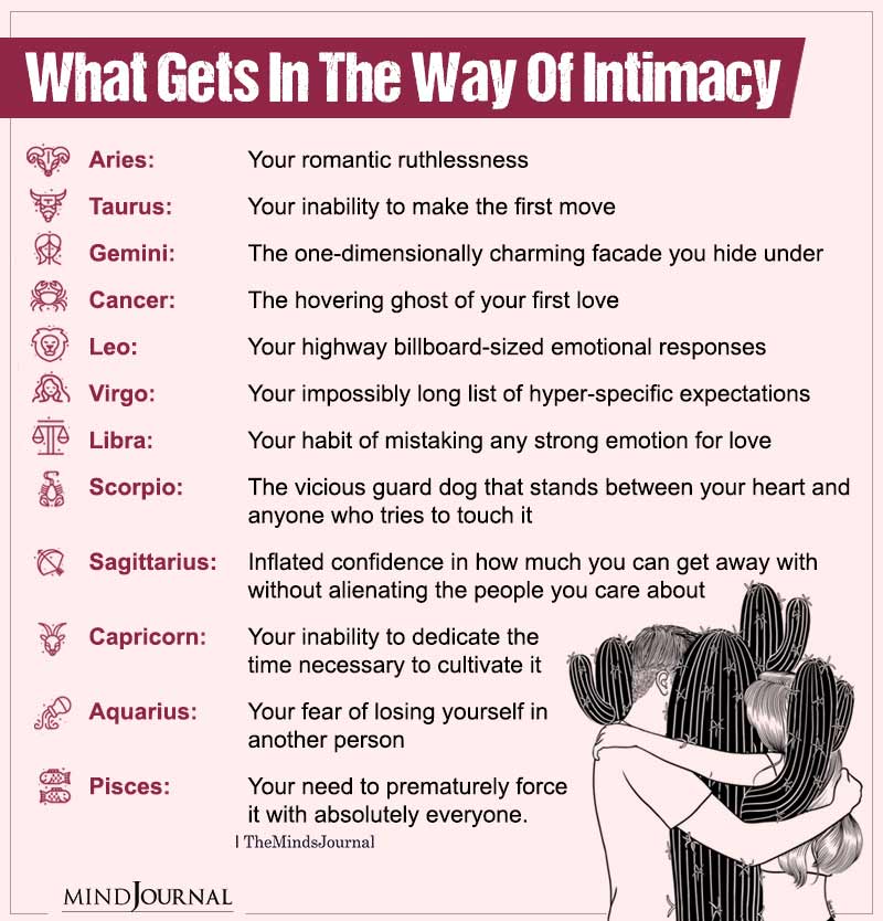 What Gets In The Way Of Intimacy