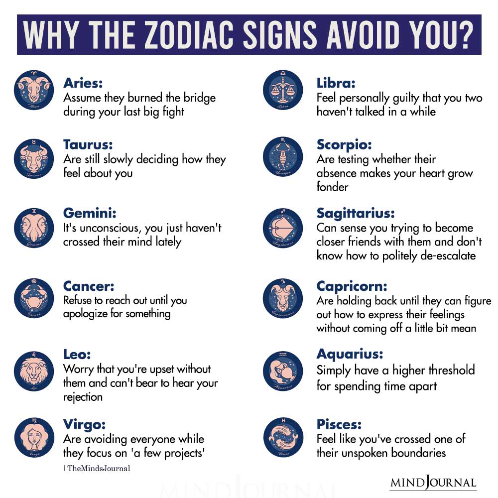 Why The Zodiac Signs Are Avoiding You - Zodiac Memes Quotes
