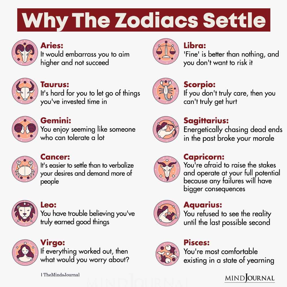Why The Zodiac Signs Settle