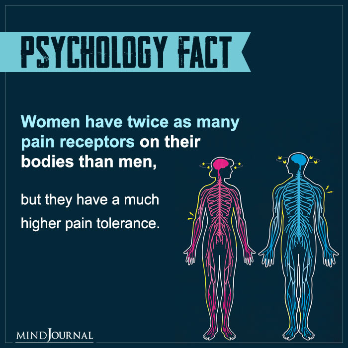Women Have Twice As Many Pain Receptors