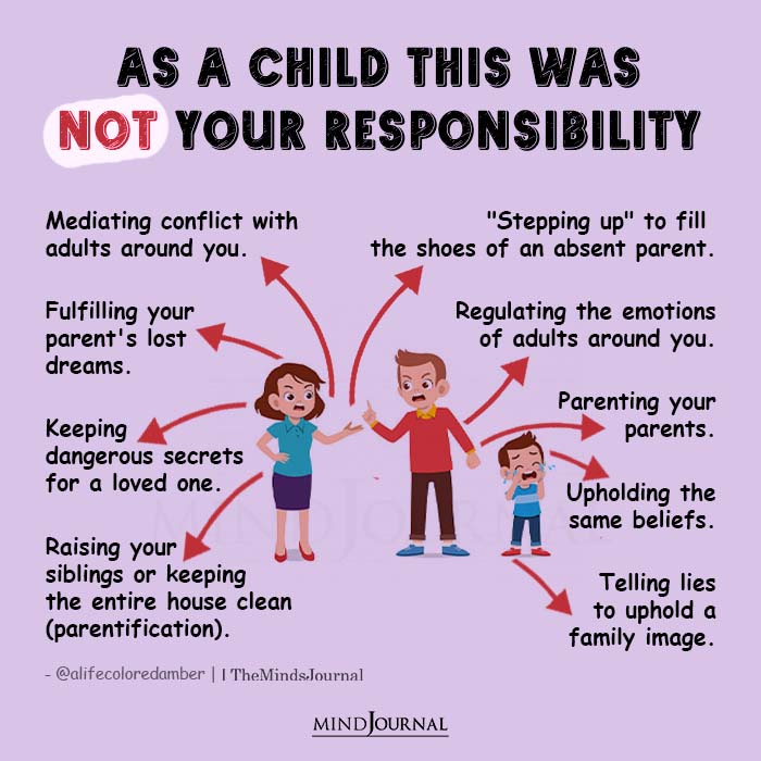As A Child This Was Not Your Responsibility