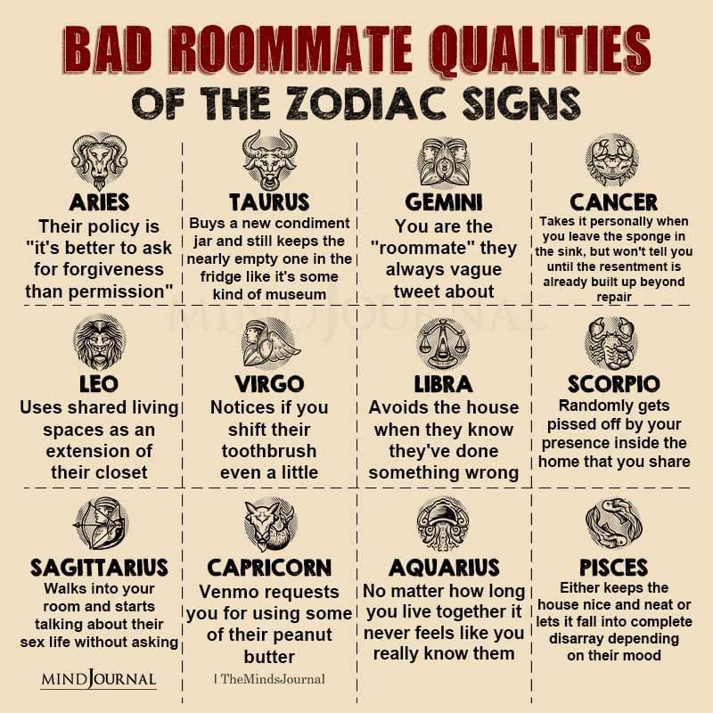 Bad Roommate Qualities Of The Zodiac Signs