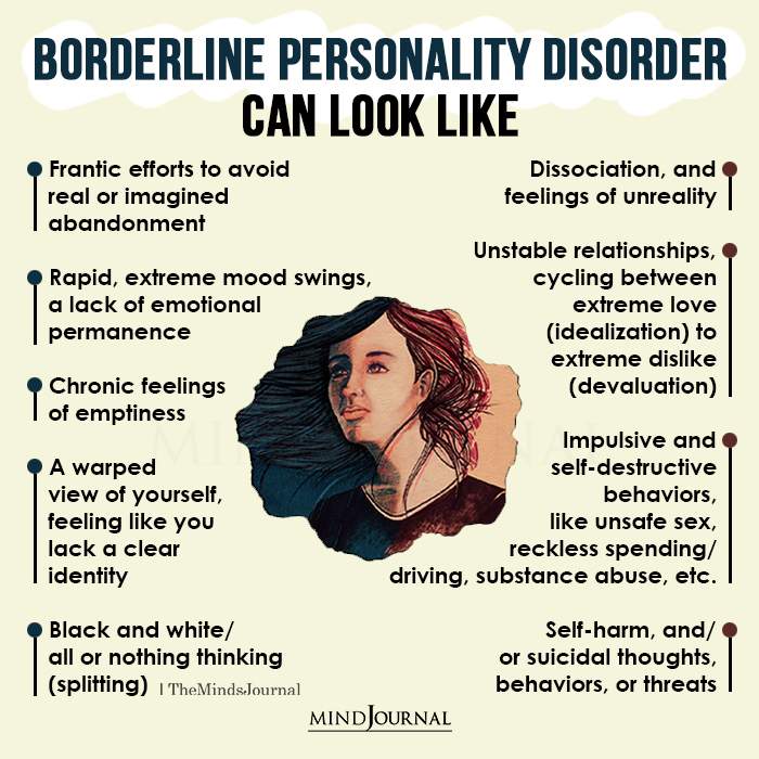 Borderline Personality Disorder Can Look Like