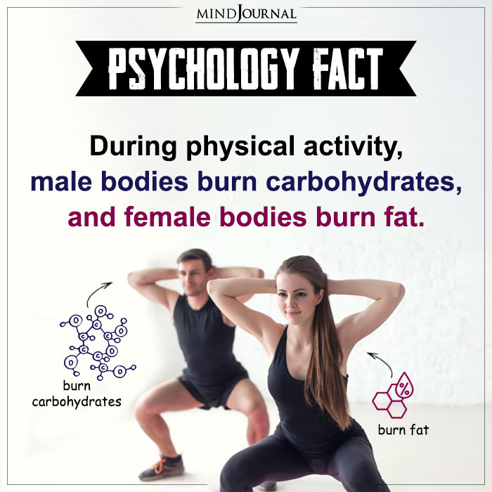 During Physical Activity Male Bodies