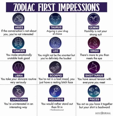 First Impressions Of The Zodiac Signs - Zodiac Memes Quotes