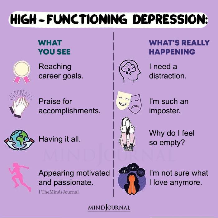High-functioning Depression – What You See And What’s Really Happening