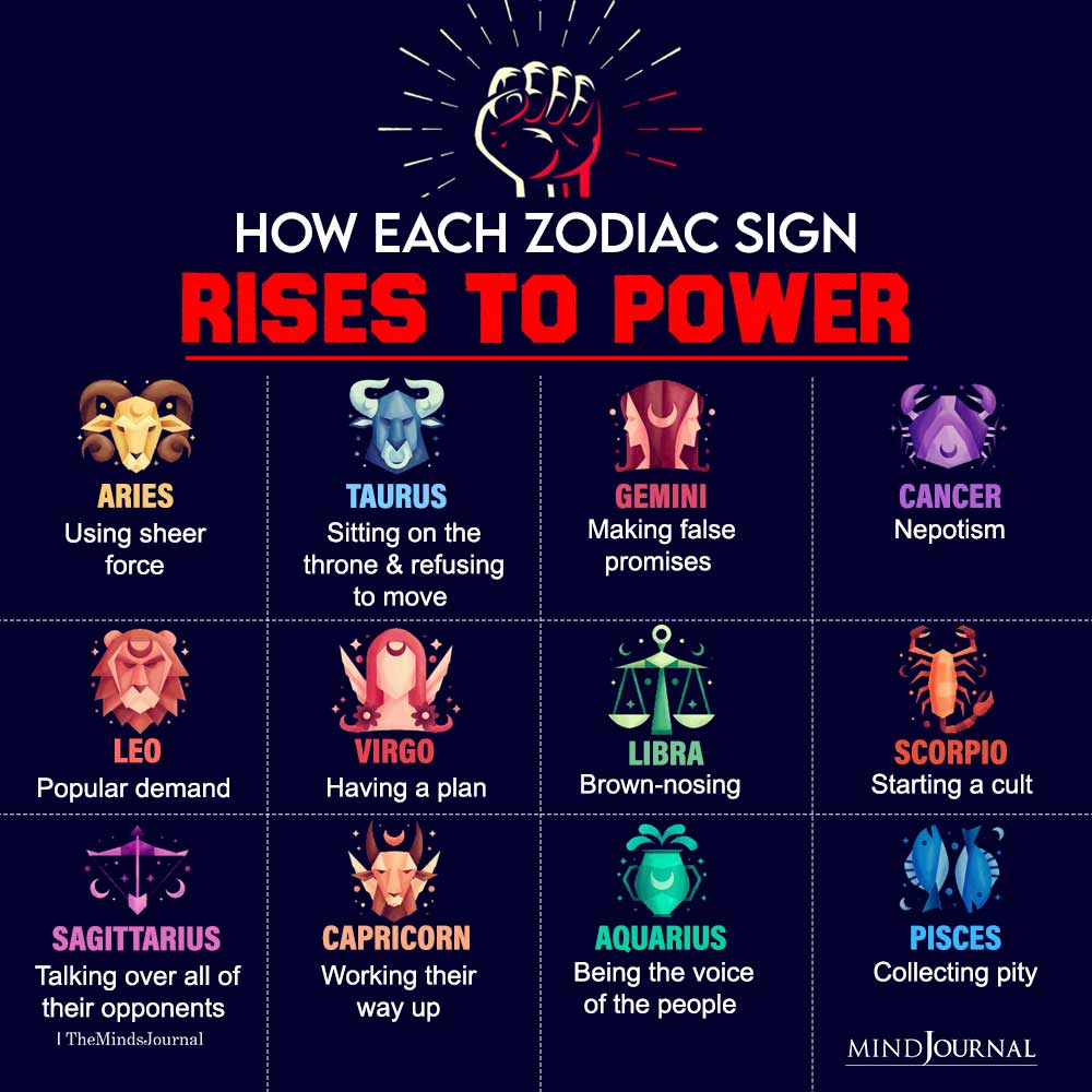 How Each Zodiac Sign Rises To Power
