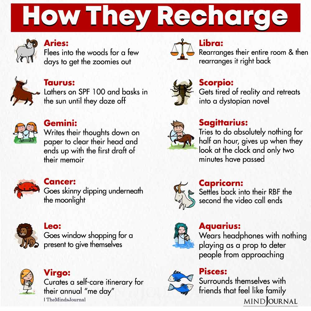 How The Zodiac Signs Recharge