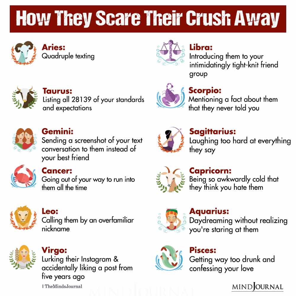 How The Zodiac Signs Scare Their Crush Away