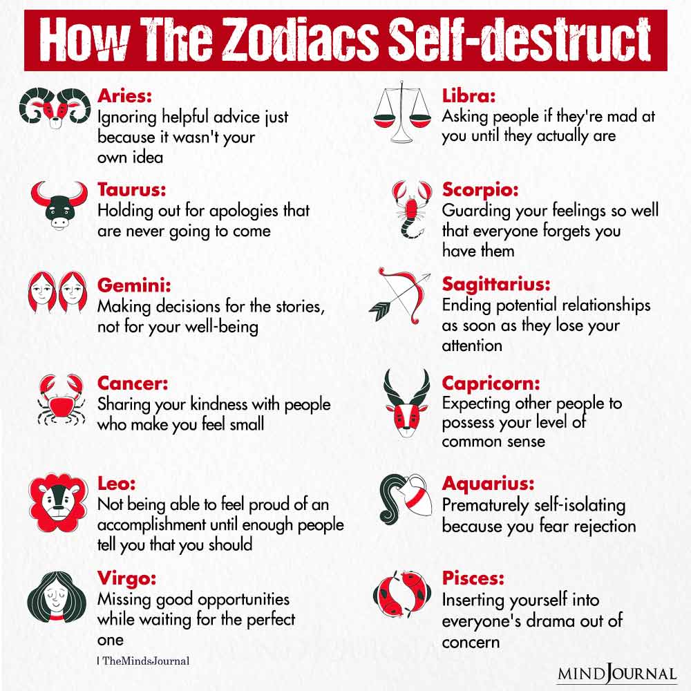 How The Zodiac Signs Self destruct