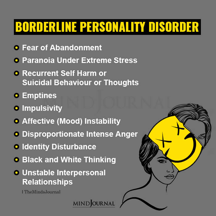 Identifying Borderline Personality Disorder
