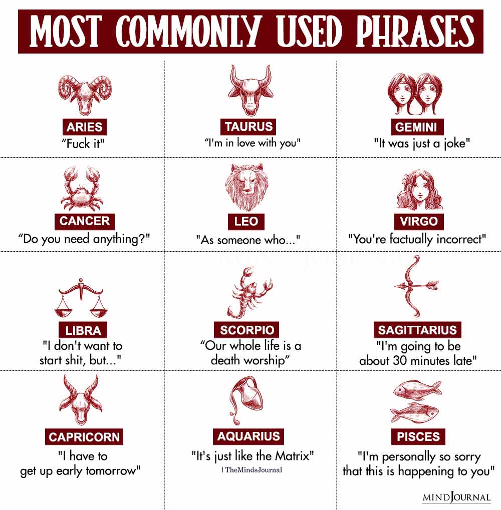 Most Commonly Used Phrases By The Zodiac Signs