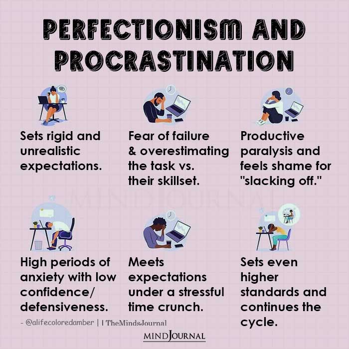 Perfectionism And Procrastination Sets Rigid And Unrealistic Expectations