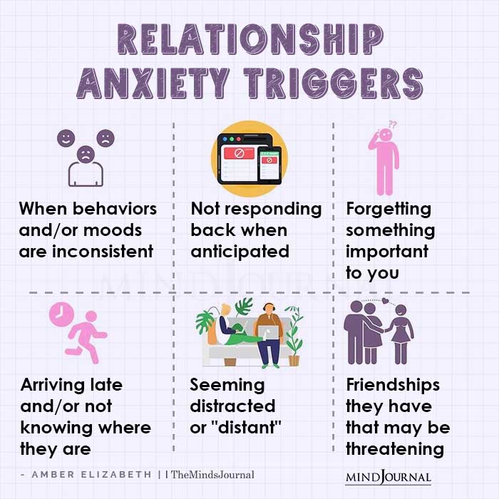 Relationship Anxiety Triggers