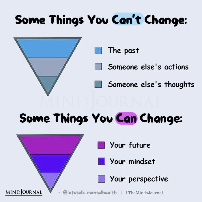 Some Things You Cant Change