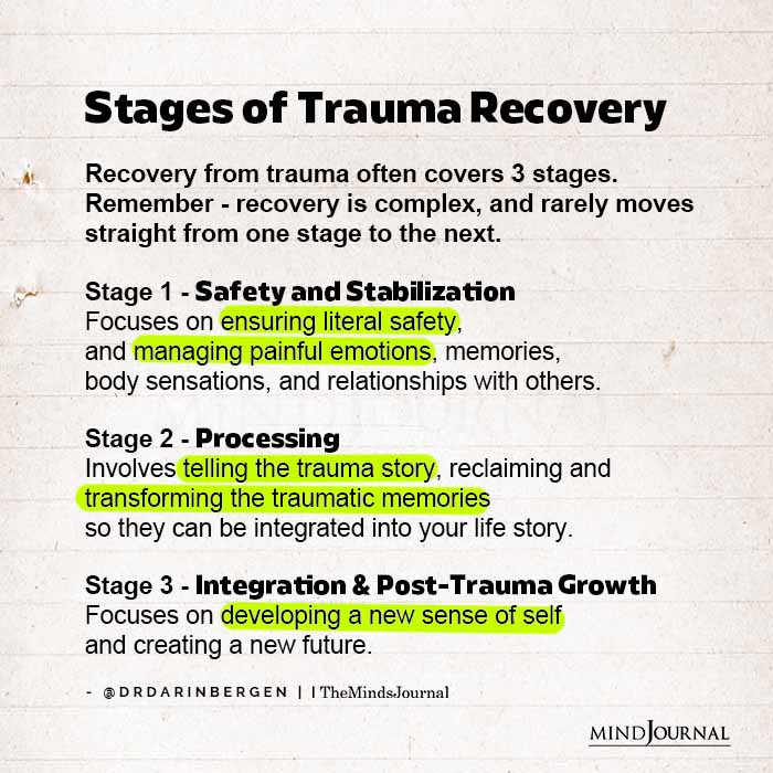 Stages Of Trauma Recovery