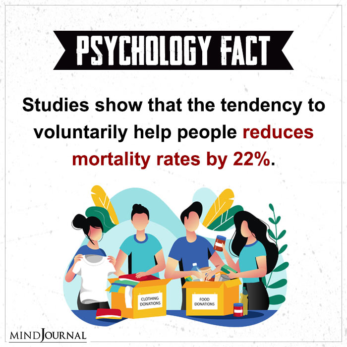 Studies Show That The Tendency To Voluntarily Help People