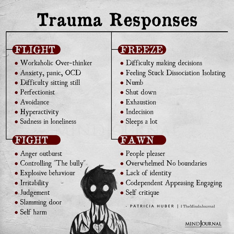 How Freeze Trauma Response Sneaks Into Your Daily Routine