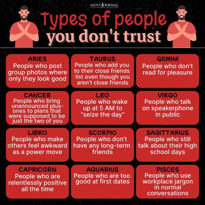 Types Of People The Zodiac Signs Don't Trust - Zodiac Memes