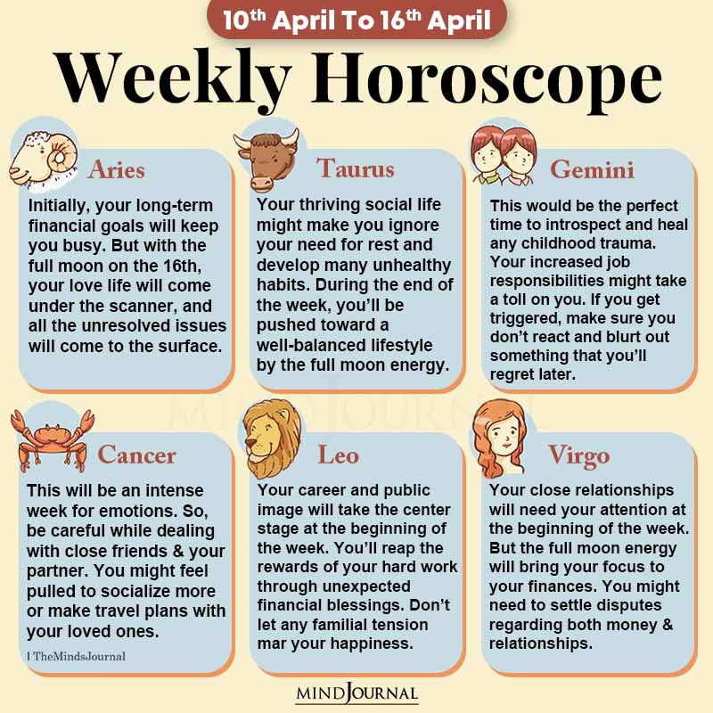 Weekly Horoscope 10th April 16th April 2022
