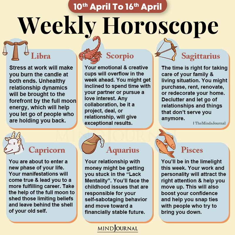Weekly Horoscope 10th April 16th April