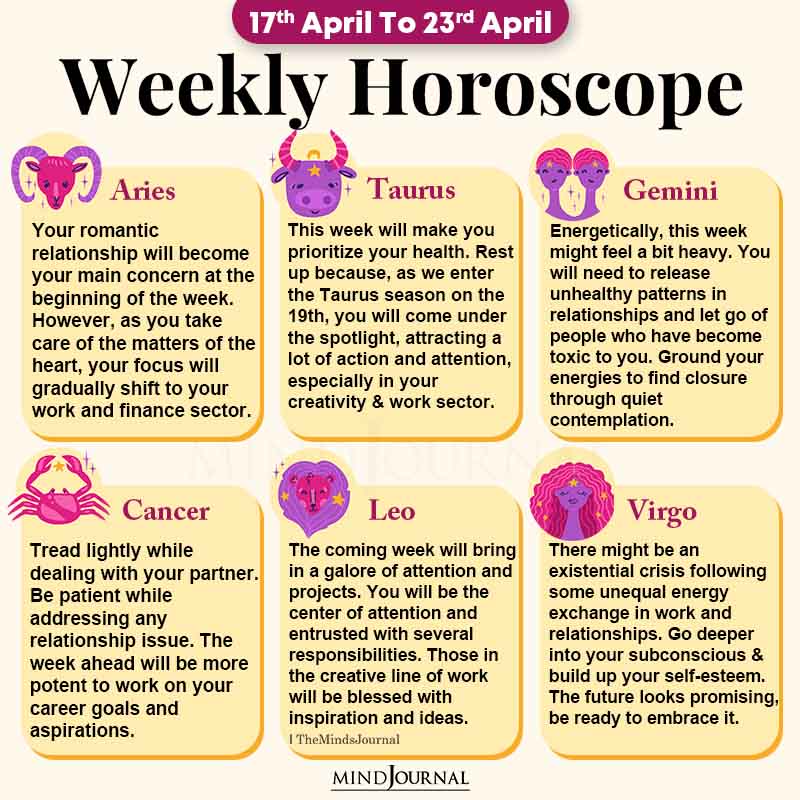 Weekly Horoscope 17th 23rd April 2022