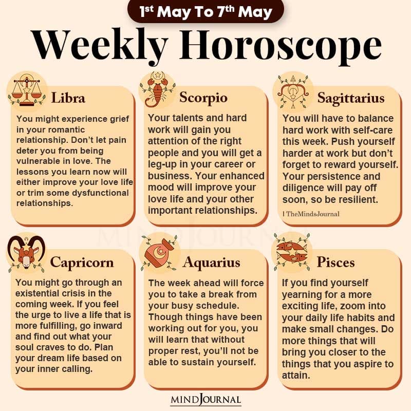 Weekly Horoscope 1st May 7th May 2022