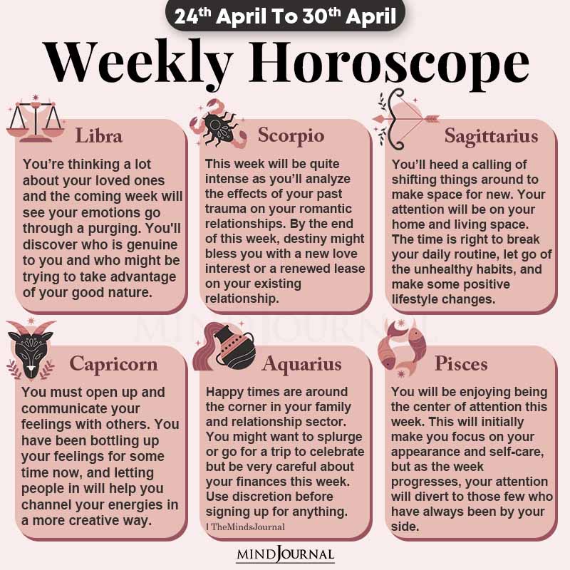Weekly Horoscope 24th 30th April 2022