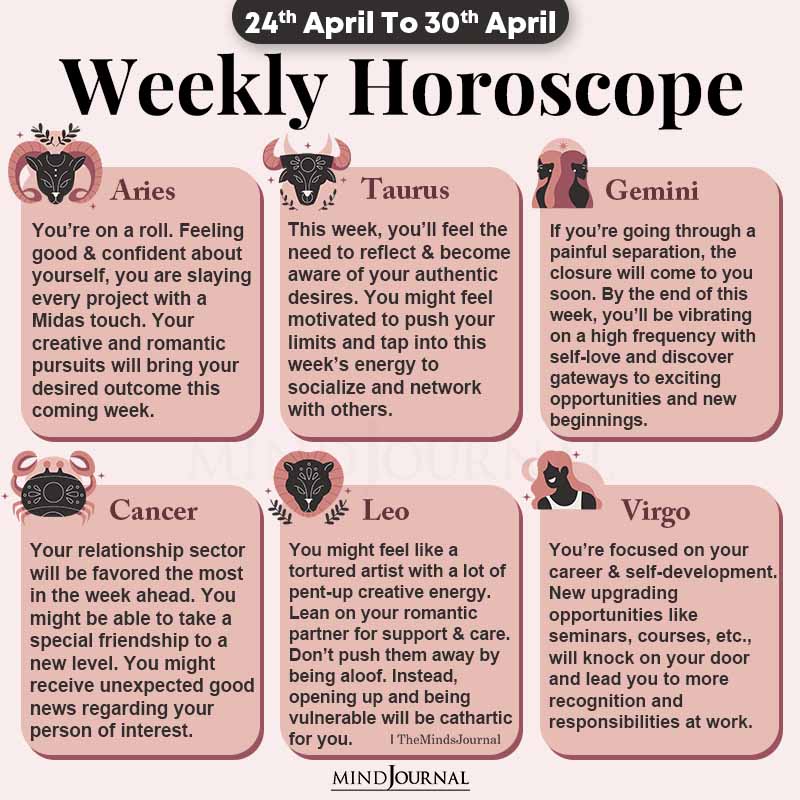 Weekly Horoscope 24th April 30th April 2022