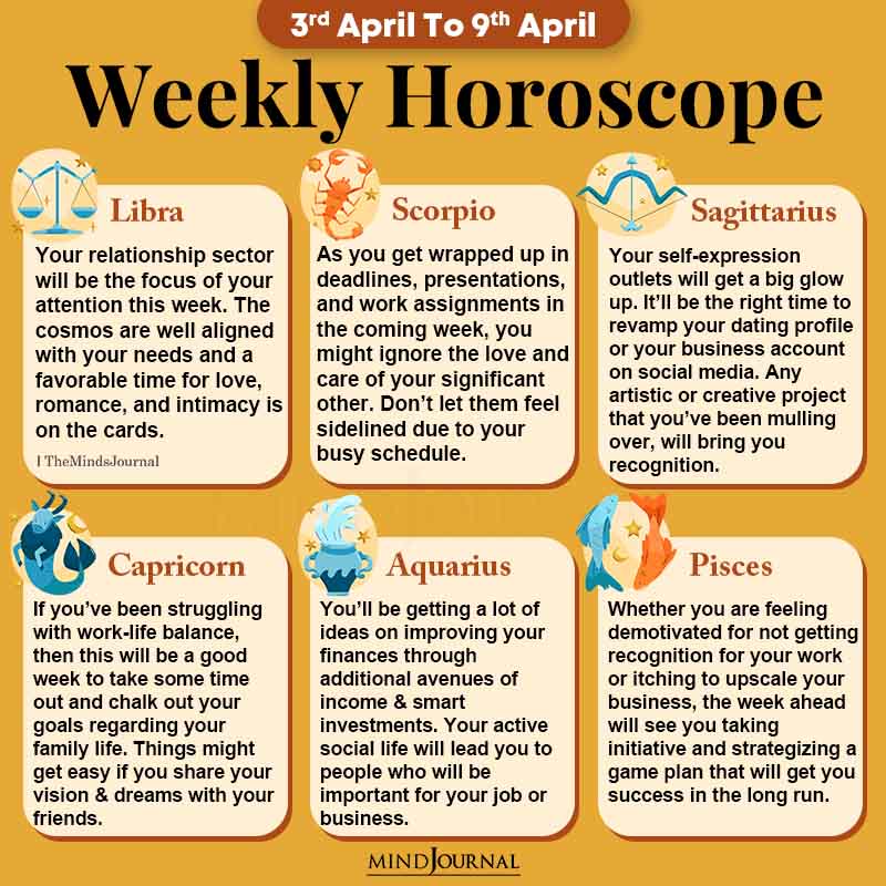 Weekly Horoscope 3rd 9th April 2022