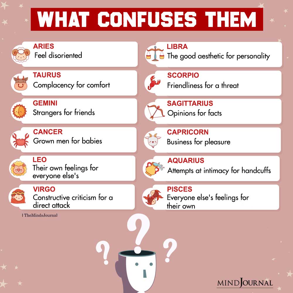 What Confuses Each Zodiac Sign