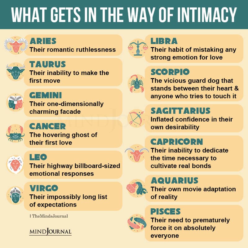 What Gets In The Way of Zodiac Signs Intimacy